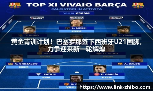 黄金青训计划！巴塞罗那签下西班牙U21国脚，力争迎来新一轮辉煌