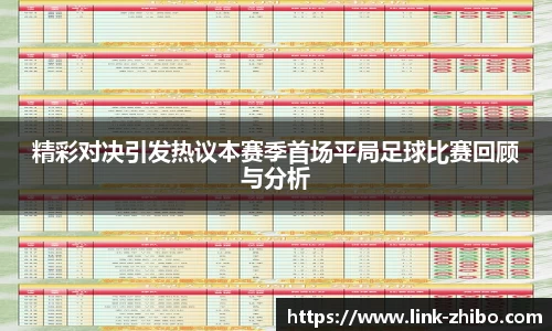 精彩对决引发热议本赛季首场平局足球比赛回顾与分析