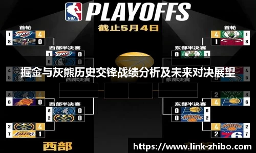 掘金与灰熊历史交锋战绩分析及未来对决展望