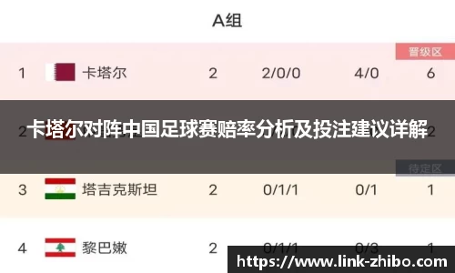 智博体育官方网站