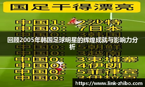 回顾2005年韩国足球明星的辉煌成就与影响力分析