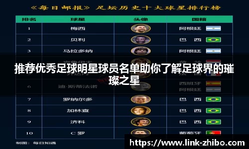 推荐优秀足球明星球员名单助你了解足球界的璀璨之星